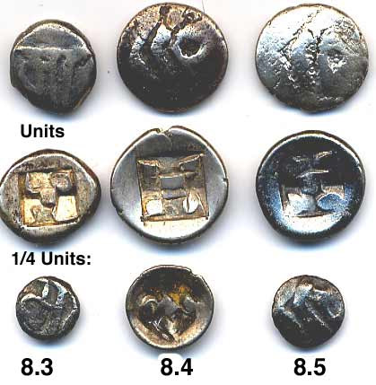Unknown-Silver-Cupped-Coins